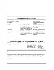 DESARROLLO DE LINEA TIEMPO CON DATOS AUTORES MAS IMPORTANTES DE AREA ADMINISTRACION. Página 3