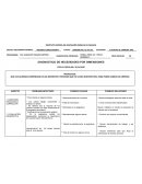 DIAGNOSTICO DE NECESIDADES POR DIMENSIONES CICLO ESCOLAR: 2019-2020