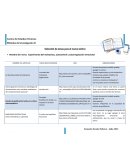Experimento del malvavisco, autocontrol y autorregulación emocional