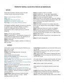 PROYECTO TEATRAL: ALICIA EN EL PAÍS DE LAS MARAVILLAS