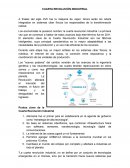 CUARTA REVOLUCIÓN INDUSTRIAL