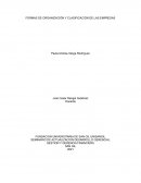 FORMAS DE ORGANIZACIÓN Y CLASIFICACIÓN DE LAS EMPRESAS