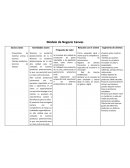 Modelo de Negocio Canvas