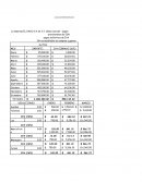 CALCULOS PROVISIONALES