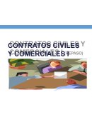 CONTRATOS CIVILES Y COMERCIALES I (REPASO)