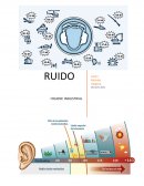 CASO PRACTICO RUIDO