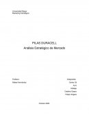 PILAS DURACELL Análisis Estratégico de Mercado
