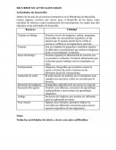 Recursos no autocalificables