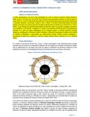 PLAN DE DESARROLLO URBANO DE PICSI TUMAN Y PUCALA – HUACA RAJADA