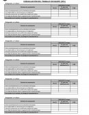 COEVALUACIÓN DEL TRABAJO EN EQUIPO