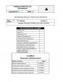 Labolatorio 01 TOPOGRAFÍA