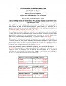 Administración de empresas, contabilidad financiera y análisis financiero