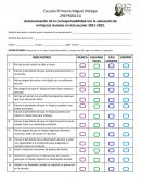 Autoevaluación de la corresponsabilidad con la educación de mi hija (o) durante el ciclo escolar 2021-202