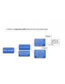 Plan de clase inglés