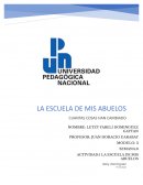 La escuela de mis abuelos