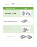 Proceso De Conformación De Aleaciones