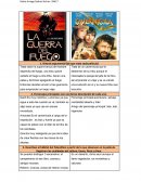 Analisis comparativo de La guerra de fuego y El cavernicola