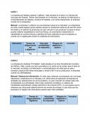 Actividad 17 casos sin resolver (s/r)