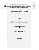 Proceso de producción