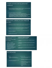 Apuntes Modulo 1 Derecho empresarial. Página 1
