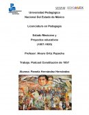 CONSTITUCION DE 1857