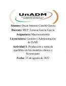 Producción y renta de equilibrio en los modelos clásico y Keynesiano