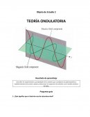 TEORÍA ONDULATORIA