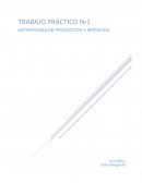 ESTRATEGIAS DE PRODUCTOS Y SERVICIOS .NIKE