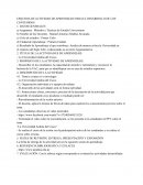 ESQUEMA DE ACTIVIDAD DE APRENDIZAJE PARA EL DESARROLLO DE LOS CONTENIDOS