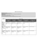 Práctica de Coaching en Pareja