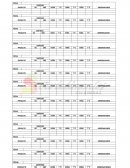 CONTROL DESCONGELACION DE PROTEINAS