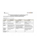 PREVENCIÓN DEL EMBARAZO ADOLESCENTE