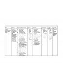 Mejora e implementación de una tienda virtual