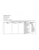 Cronograma de lectura Libro: Mira si yo te querré