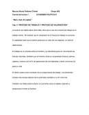 Karl Marx, Capítulo 5 Cap. 5 “PROCESO DE TRABAJO Y PROCESO DE VALORIZACIÓN”