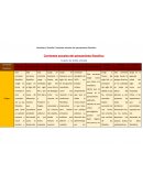 Identidad y filosofía Corrientes actuales del pensamiento filosófico