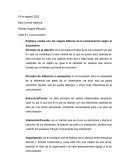 Explique cuales son los rasgos básicos de la comunicación