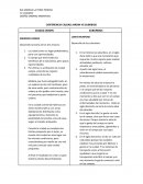 DEIFERENCIA CIUDAD JARDIN VS SUBURBIOS
