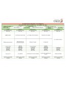 JARDIN DE NIÑOS PLANEACIONES SEMANALES