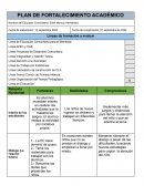 PLAN DE FORTALECIMIENTO ACADÉMICO