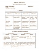 MATRIZ FODA – HABITOS DE ESTUDIOS