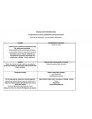 PLANEACIÓN DE CLASE DE DIAGNÓSTICO DE INICIO ESCOLAR