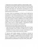 Supervisión de las actividades operativas por medio de jidoka y andón