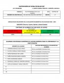 ANÁLISIS DE LOS RESULTADOS DE LA EVALUACIÓN DIAGNÓSTICA CICLO ESCOLAR 2022 - 2023