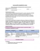 Informe sobre resultados de la Promoción Guiada 2021