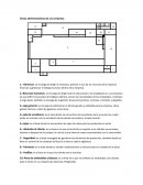 Areas administrativas de una empresa