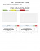 Ficha descriptiva alumno 3o