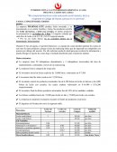 INTRODUCCIÓN A LA CONTABILIDAD GERENCIAL empresa PHARMALATTE