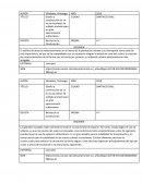 Diseño y construcción de un muro de pilotes de soldado anclado para un gran aparcamiento subterráneo