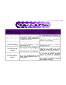 Cuadro comparativo de precios merca